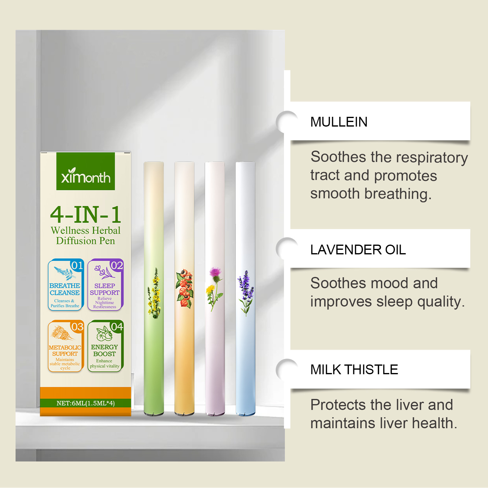 Vara combinada de energia de e - Herbal Wellness For You avaliação e preço